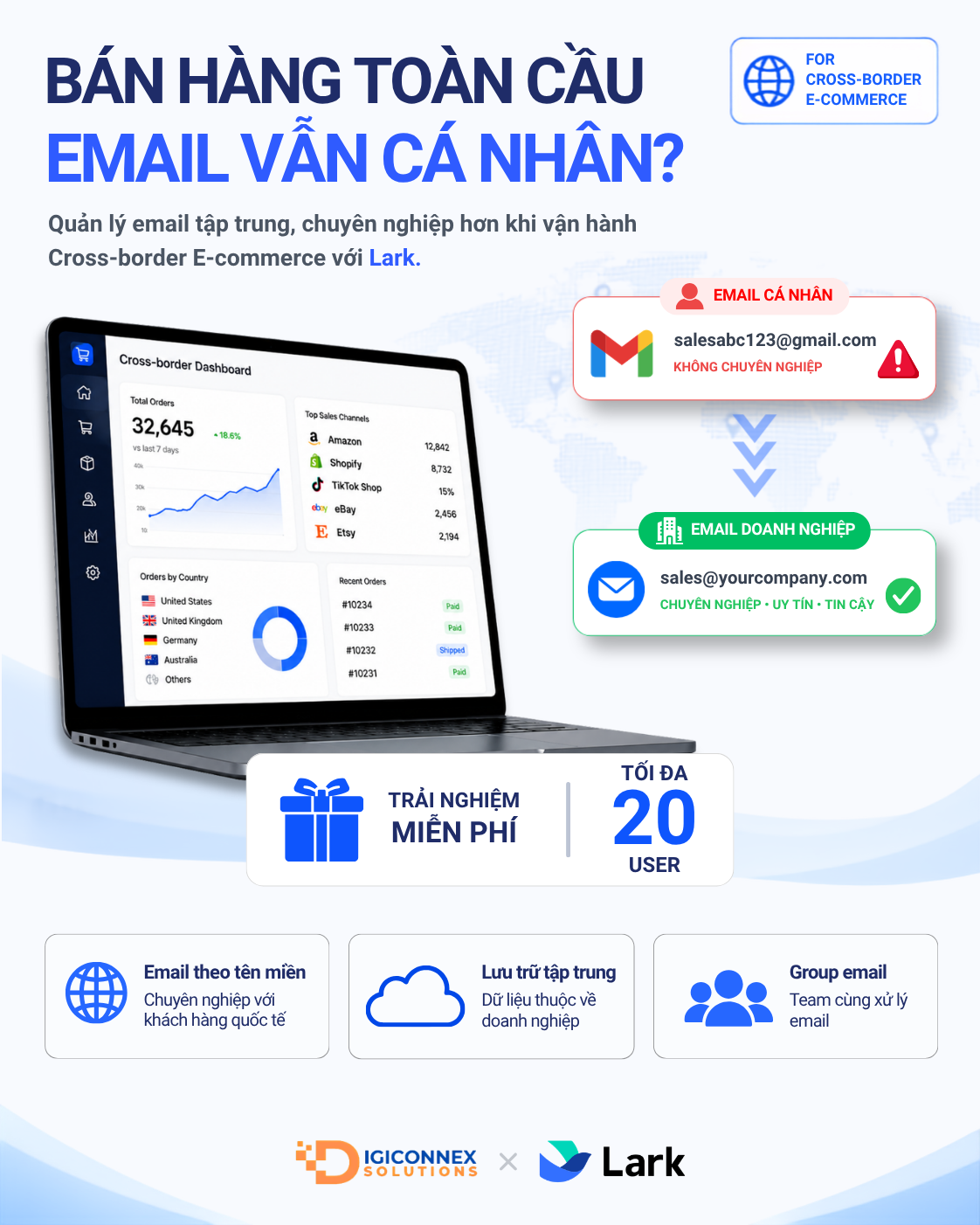 Lark Suite miễn phí 20 email theo tên miền cho doanh nghiệp Cross-border E-commerce, được Digiconnex – đối tác Lark Suite tại Việt Nam chia sẻ.
